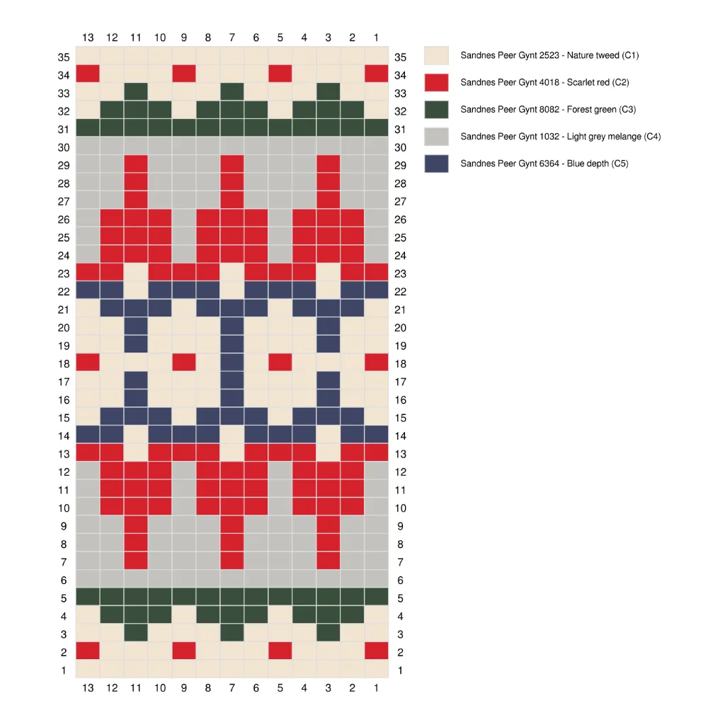 Celeste_Mittens_Kit_1_Pattern.webp