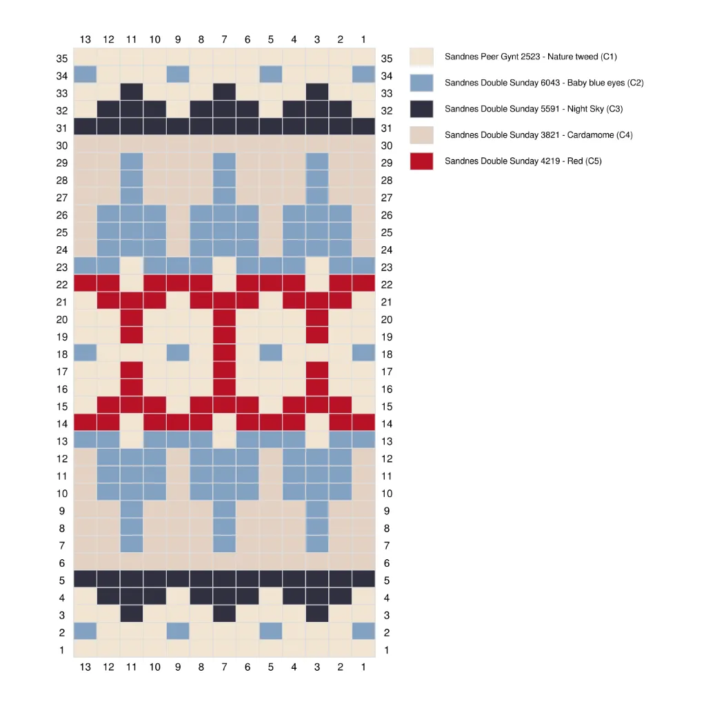 Celeste_Mittens_Kit_3_Pattern.webp