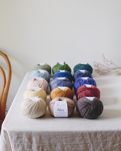 De Rerum Natura - Alice